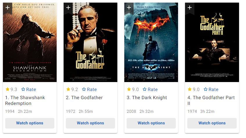 Entries One to Four of IMDb's Top 250 Movies (L-R): The Shawshank Redemption, The Godfather, The Dark Knight, The Godfather Part II.